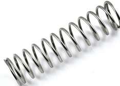 Spring of Different K