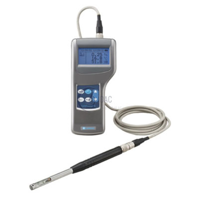 Hot-Wire Anemometers