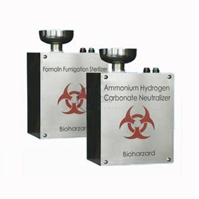 Necessary Tools for Filter Replacement