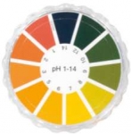 pH Color Chart pH 1-14